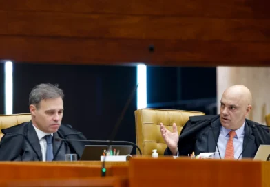 Moraes e Mendonça: O embate no STF que abala a credibilidade da Corte